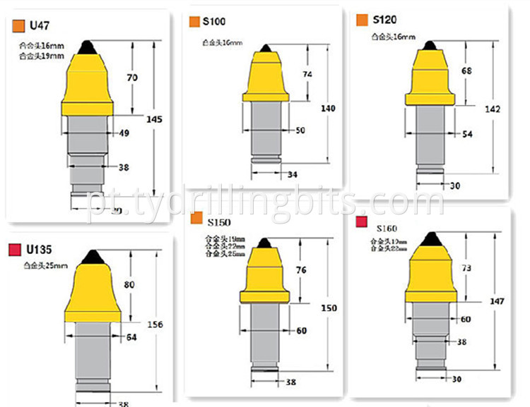 roadheader cutter bit